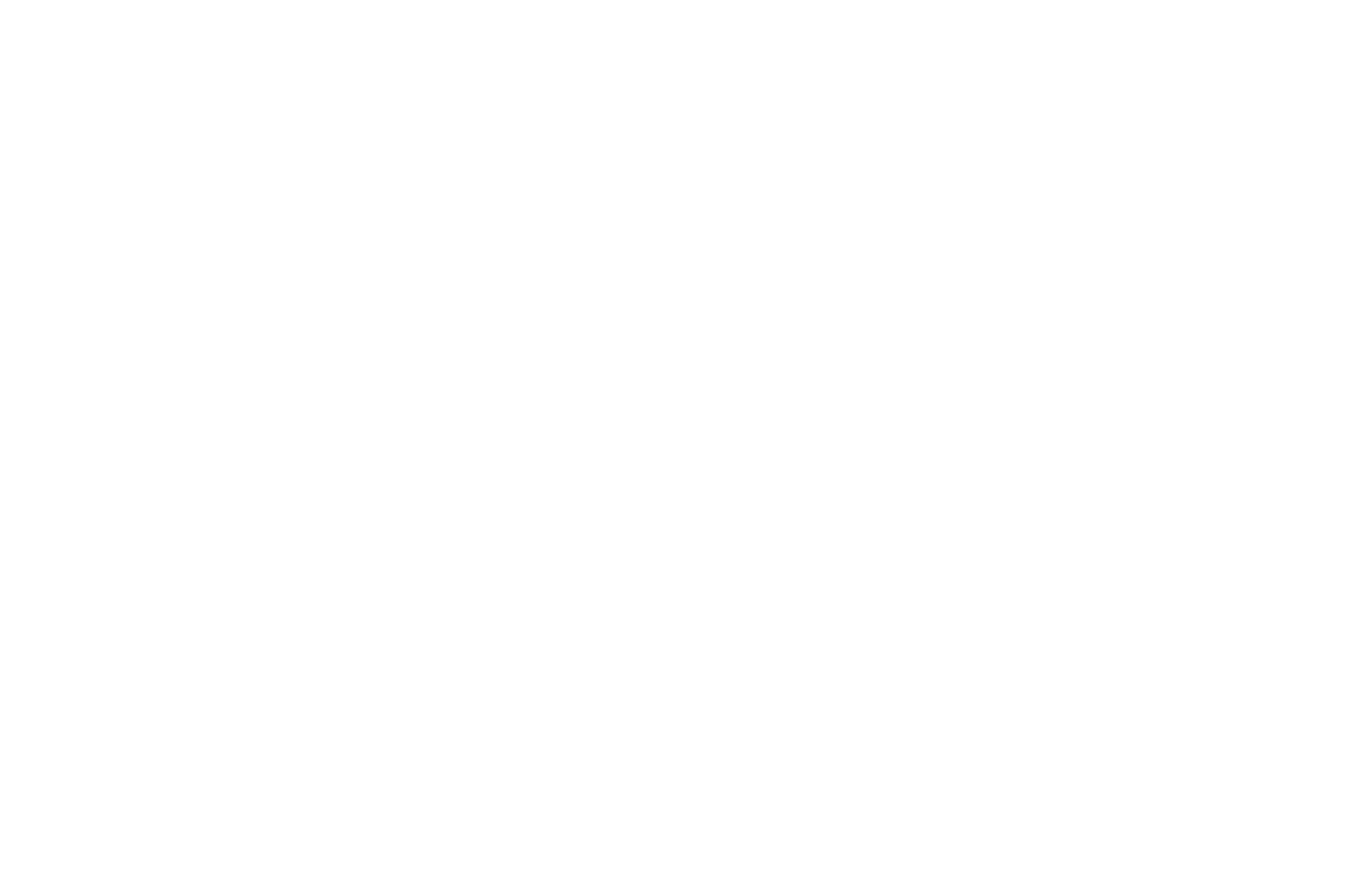 Shriba